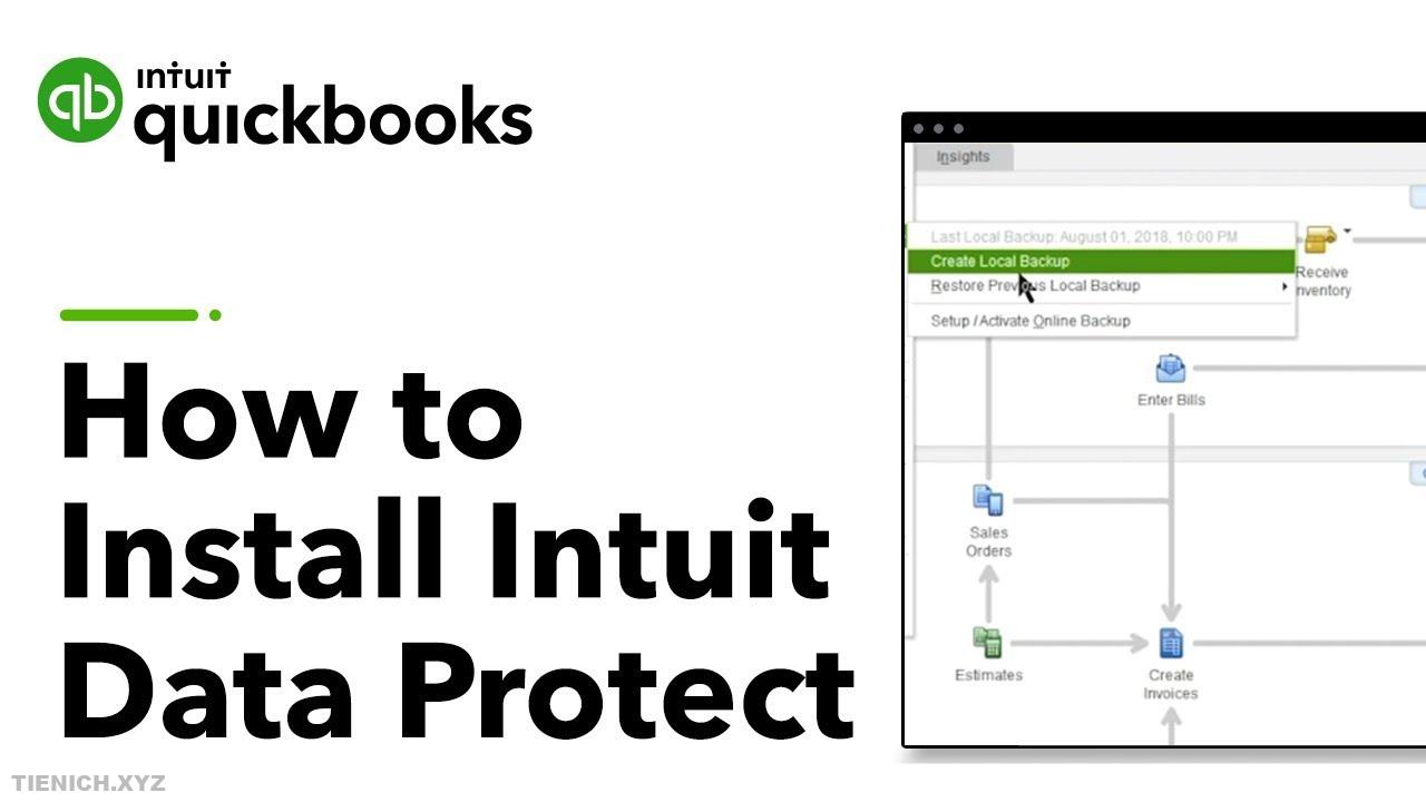 How to backup Intuit Quickbooks?