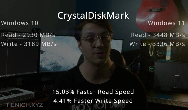 Thử nghiệm CrystalDiskMark