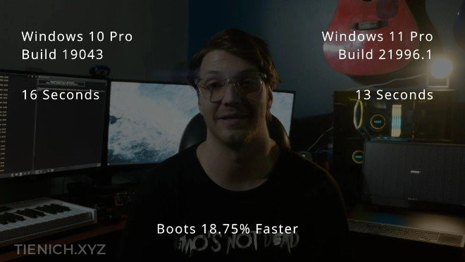 Thử nghiệm tốc độ khởi động của Windows 10 và Windown 11