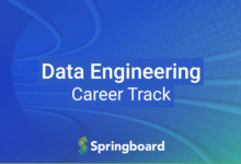 Springboard Software Data Engineering Bootcamp